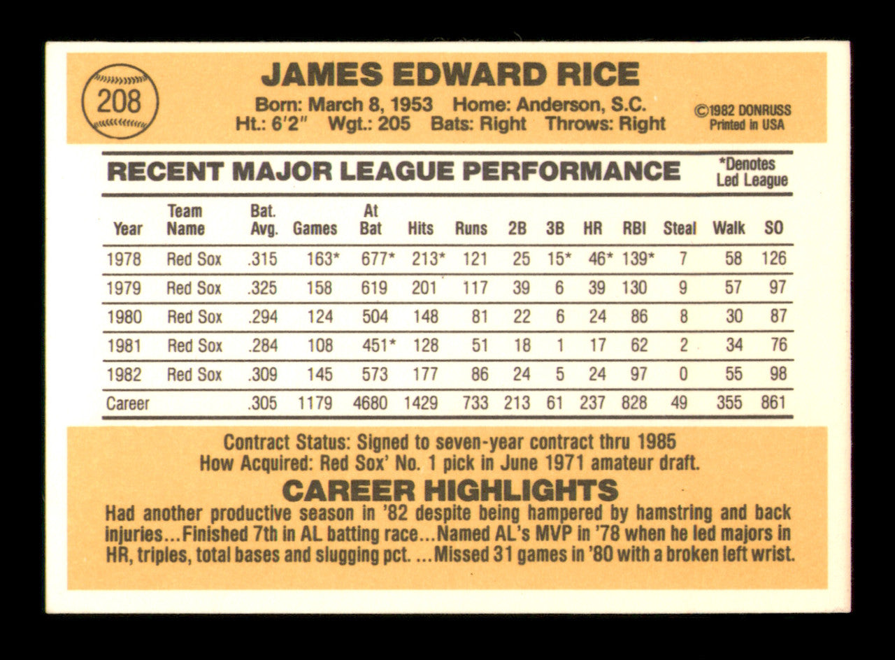 Jim Rice Autographed 1983 Donruss Card #208 Card Boston Red Sox SKU #241237