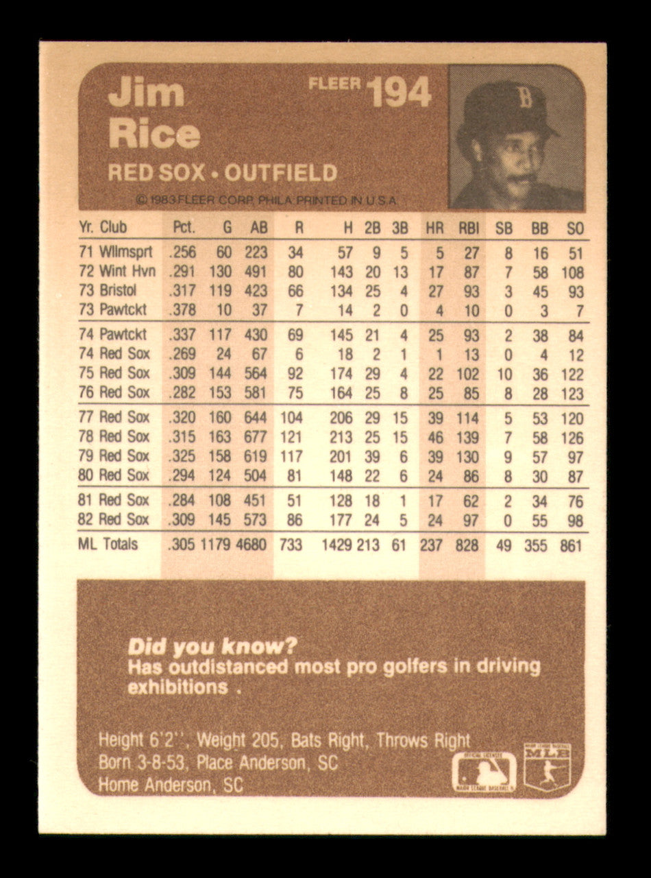 Jim Rice Autographed 1983 Fleer Card #194 Card Boston Red Sox SKU #241239