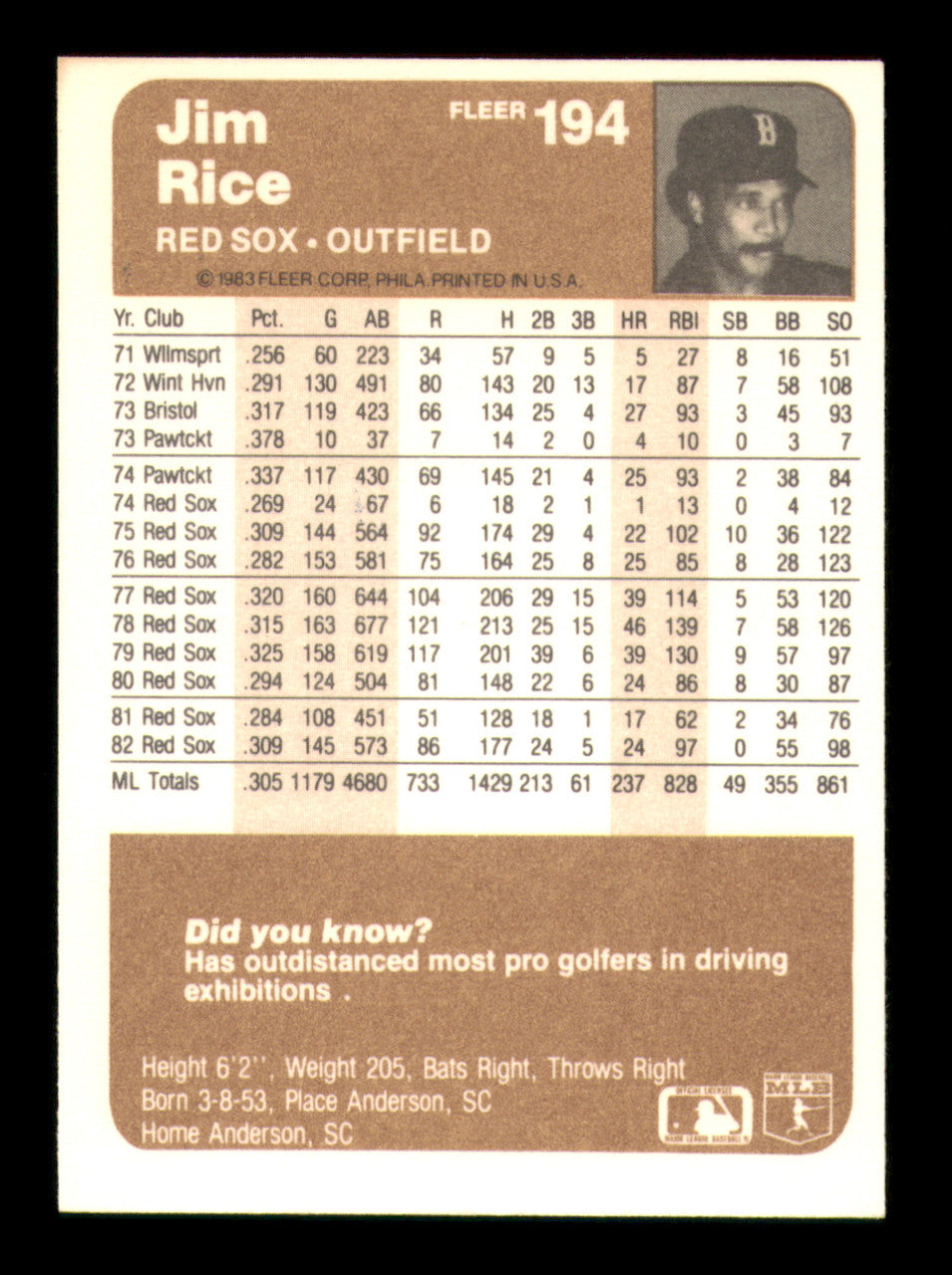 Jim Rice Autographed 1983 Fleer Card #194 Card Boston Red Sox SKU #241240