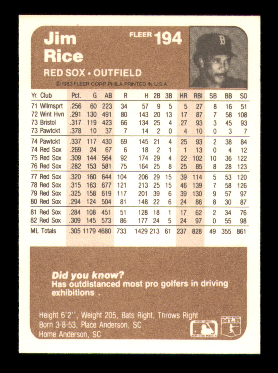 Jim Rice Autographed 1983 Fleer Card #194 Card Boston Red Sox SKU #241242