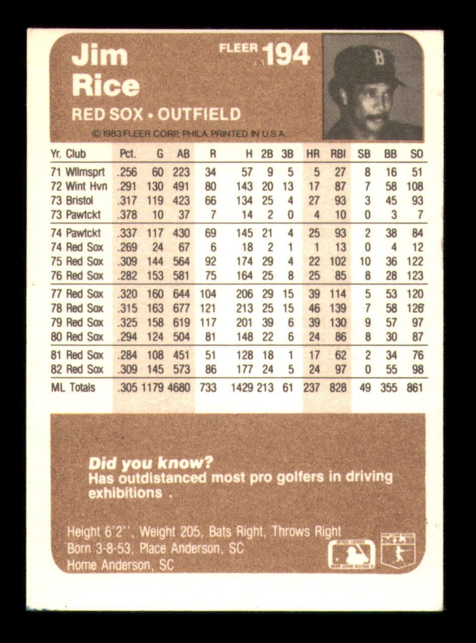 Jim Rice Autographed 1983 Fleer Card #194 Card Boston Red Sox SKU #241244