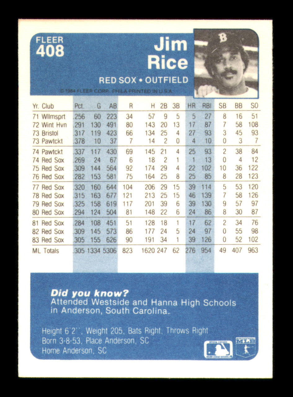 Jim Rice Autographed 1984 Fleer Card #408 Card Boston Red Sox SKU #241249