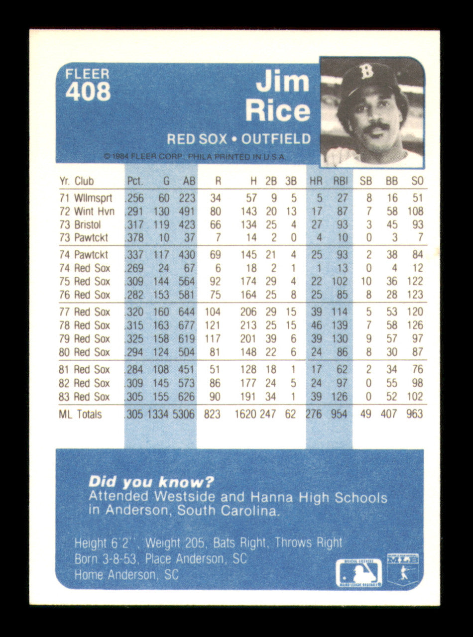 Jim Rice Autographed 1984 Fleer Card #408 Card Boston Red Sox SKU #241250