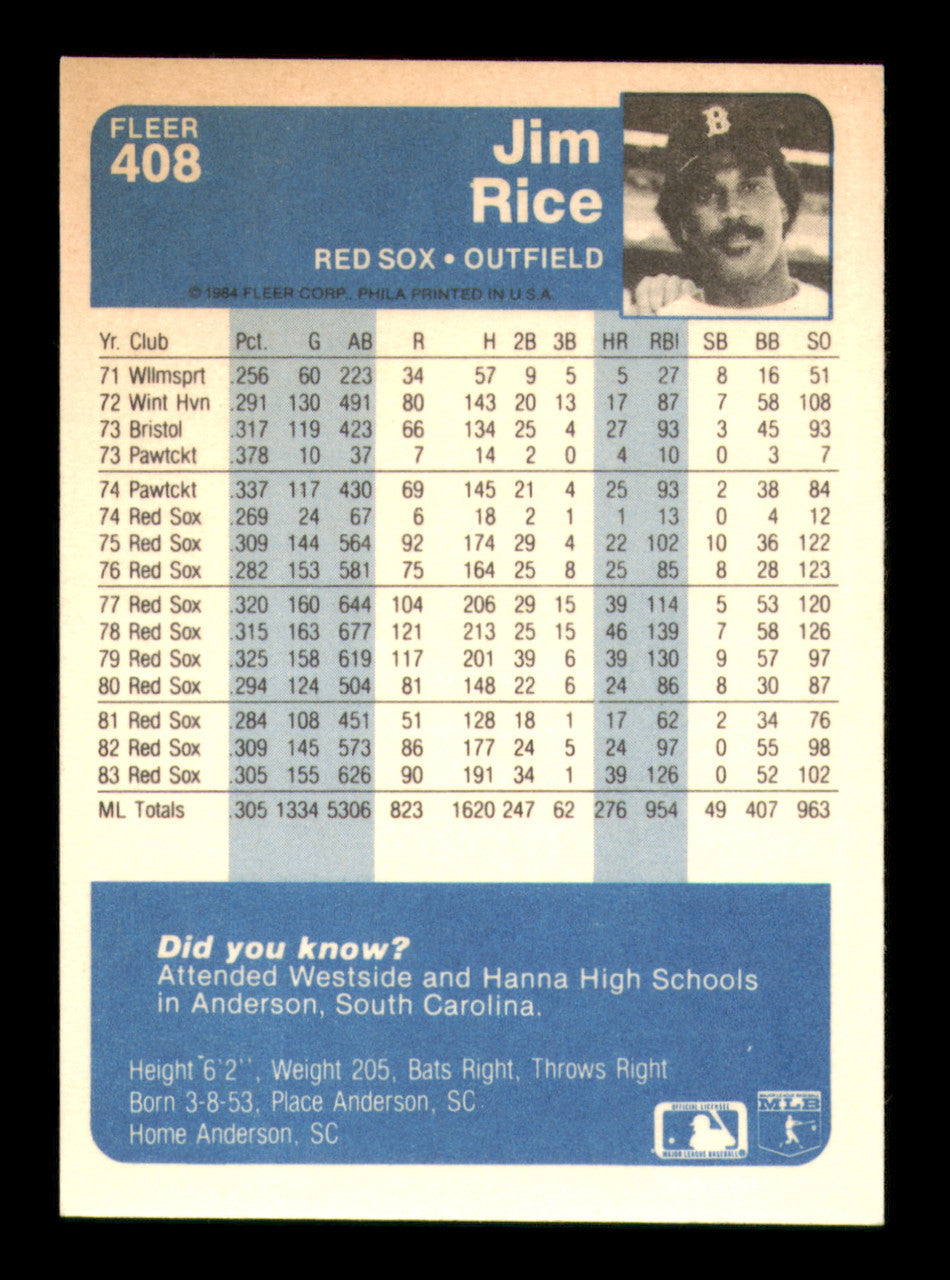Jim Rice Autographed 1984 Fleer Card #408 Card Boston Red Sox SKU #241251