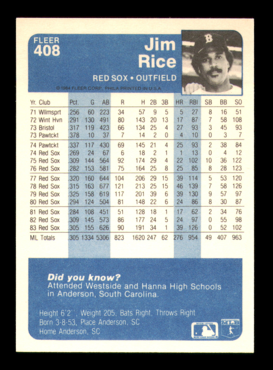Jim Rice Autographed 1984 Fleer Card #408 Card Boston Red Sox SKU #241252