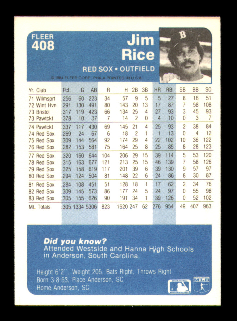 Jim Rice Autographed 1984 Fleer Card #408 Card Boston Red Sox SKU #241254