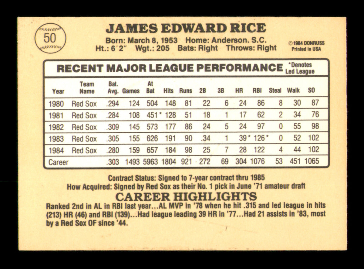Jim Rice Autographed 1985 Donruss Card #50 Card Boston Red Sox SKU #241256