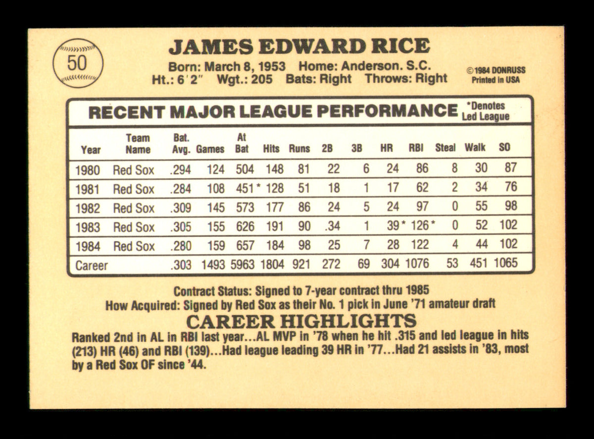 Jim Rice Autographed 1985 Donruss Card #50 Card Boston Red Sox SKU #241257