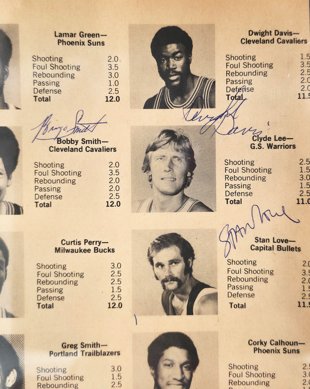 John Brisker Autographed 7x11 Magazine Page Photo Seattle Supersonics With 8 Total Signatures Beckett BAS #17402407