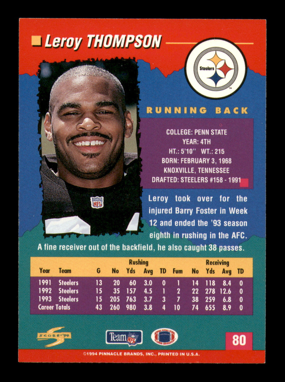 Leroy Thompson Autographed 1994 Score Card #80 Pittsburgh Steelers SKU #241738
