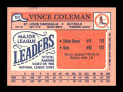 Vince Coleman Autographed 1986 Topps Mini Card #60 St. Louis Cardinals SKU #241753