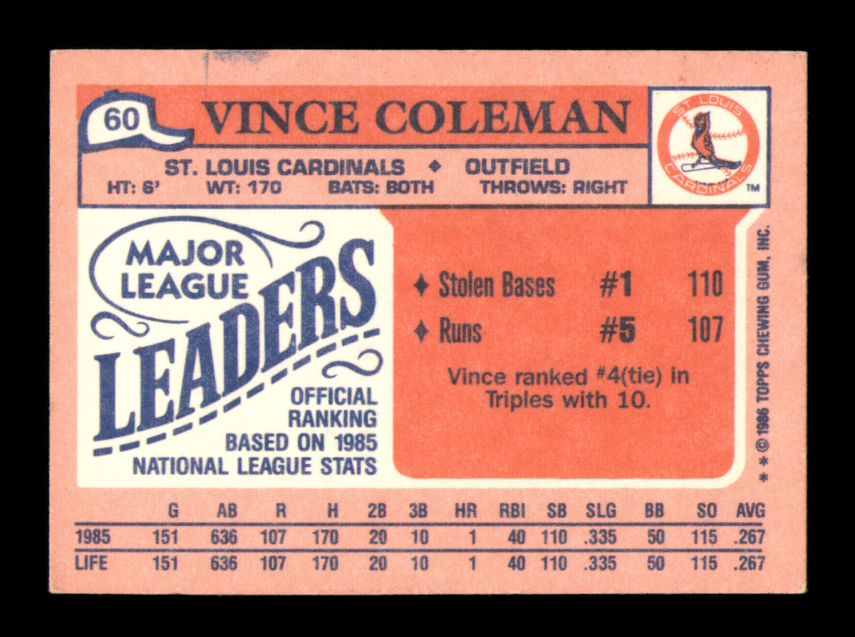 Vince Coleman Autographed 1986 Topps Mini Card #60 St. Louis Cardinals SKU #241753
