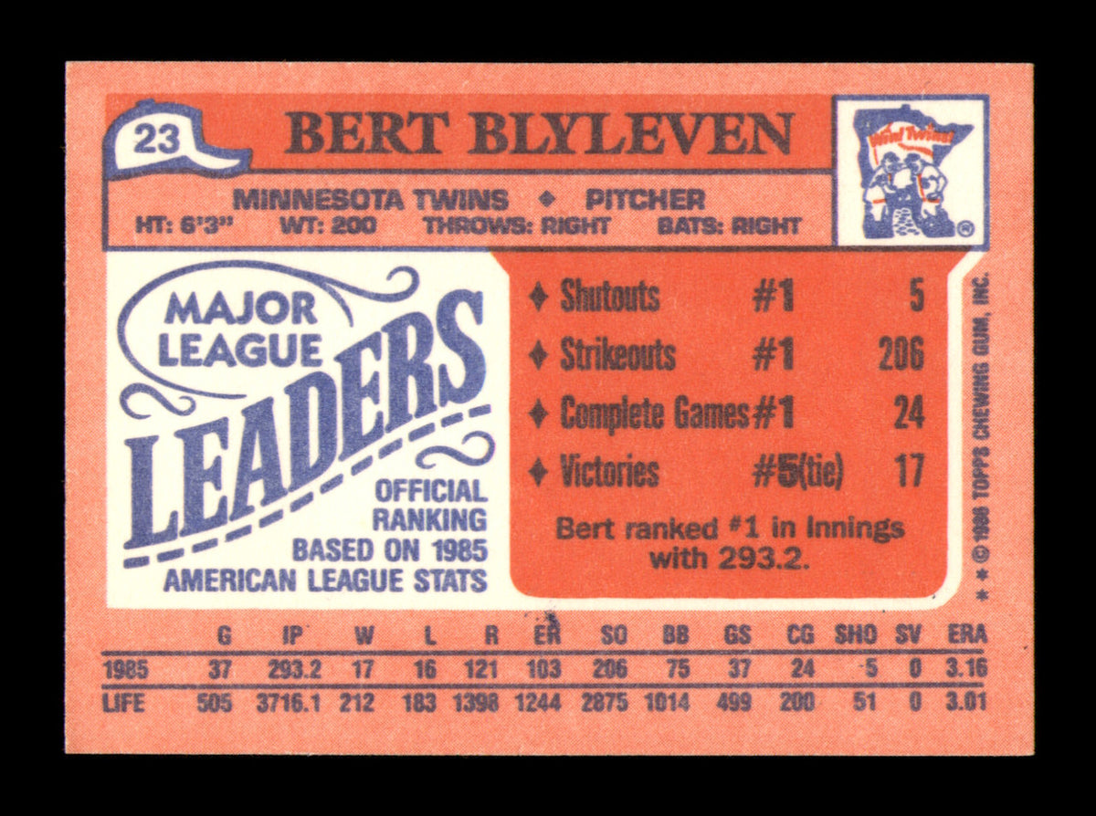 Bert Blyleven Autographed 1986 Topps Mini Card #23 Minnesota Twins SKU #241755