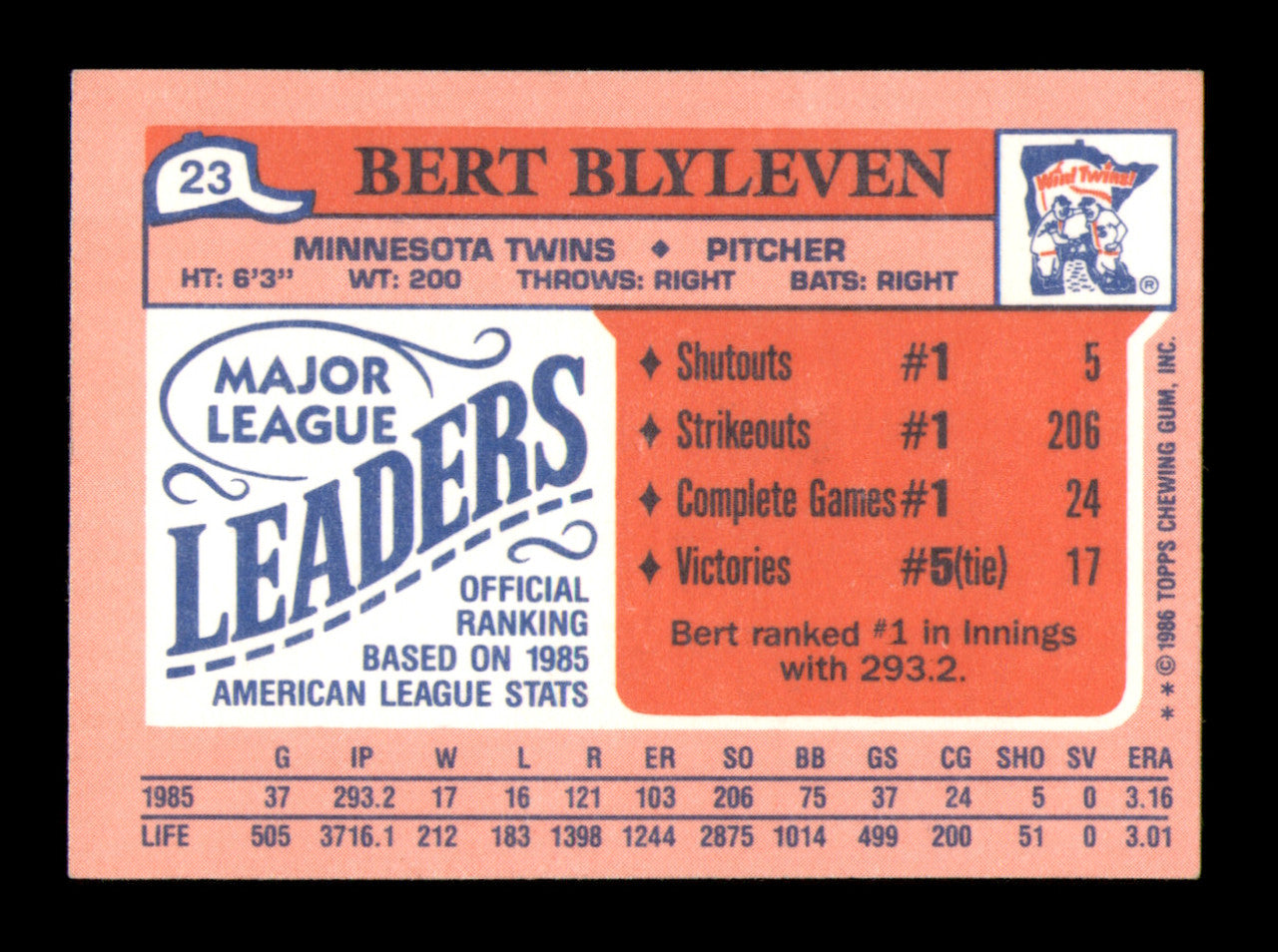 Bert Blyleven Autographed 1986 Topps Mini Card #23 Minnesota Twins SKU #241756