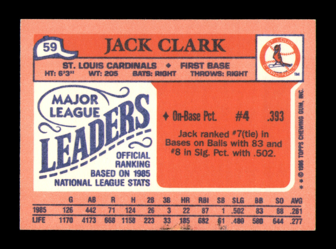 Jack Clark Autographed 1986 Topps Mini Card #59 St. Louis Cardinals SKU #241769