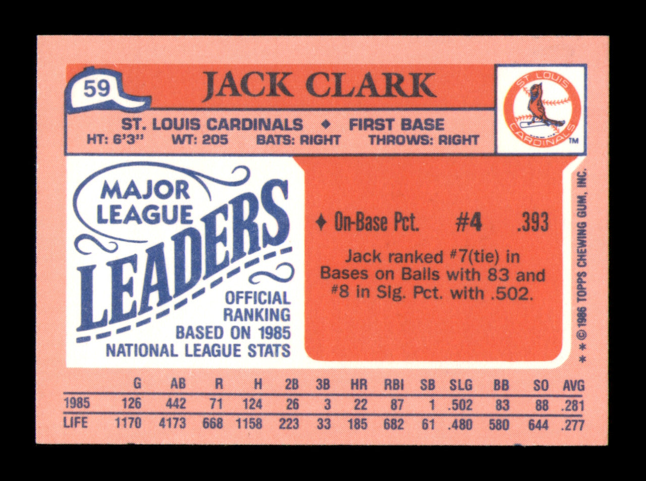 Jack Clark Autographed 1986 Topps Mini Card #59 St. Louis Cardinals SKU #241770