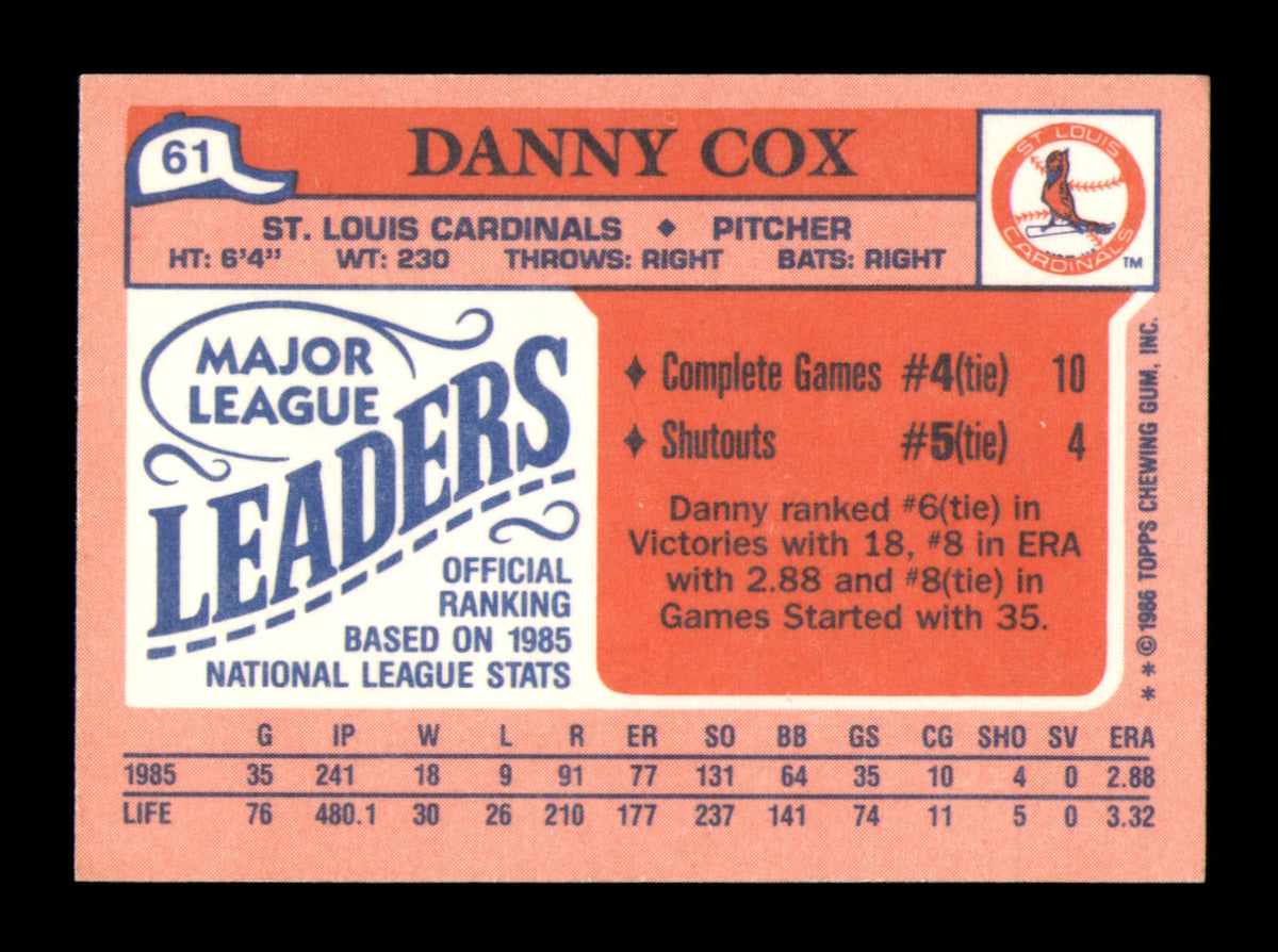Danny Cox Autographed 1986 Topps Mini Card #61 St. Louis Cardinals SKU #241815