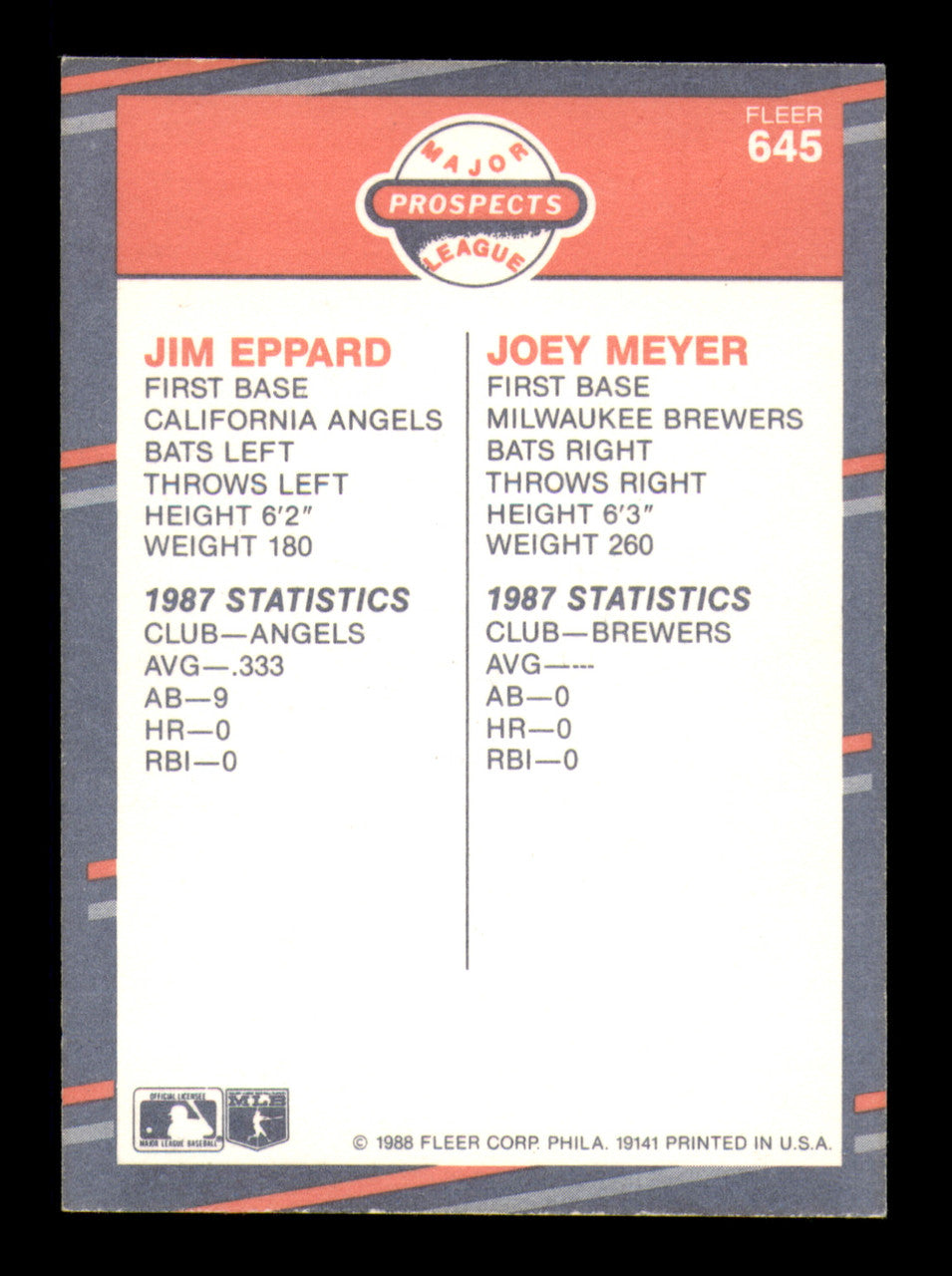 Joey Meyer & Jim Eppard Autographed 1988 Fleer Rookie Card #645 SKU #241851