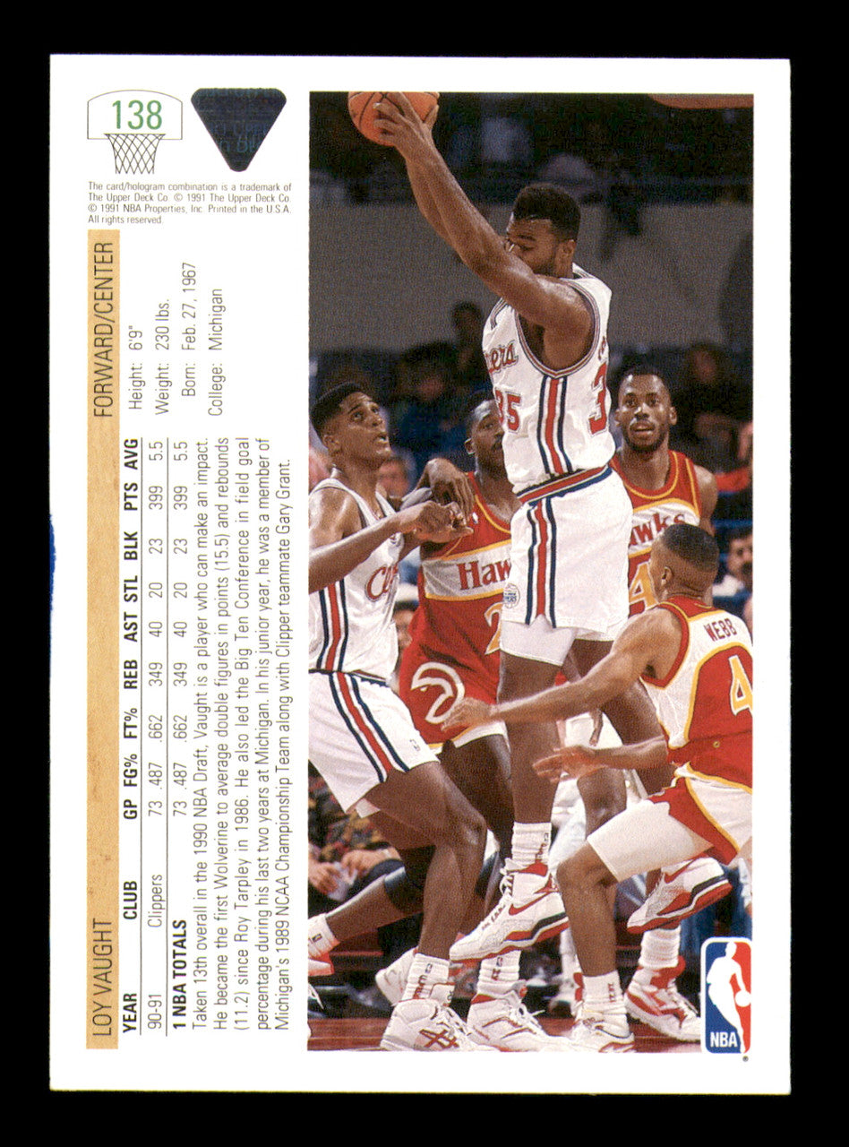 Loy Vaught Autographed 1991-92 Upper Deck Card #138 Los Angeles Clippers SKU #241900