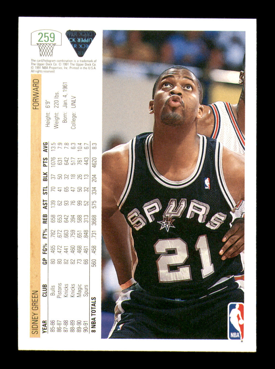 Sidney Green Autographed 1991-92 Upper Deck Card #259 San Antonio Spurs SKU #241905