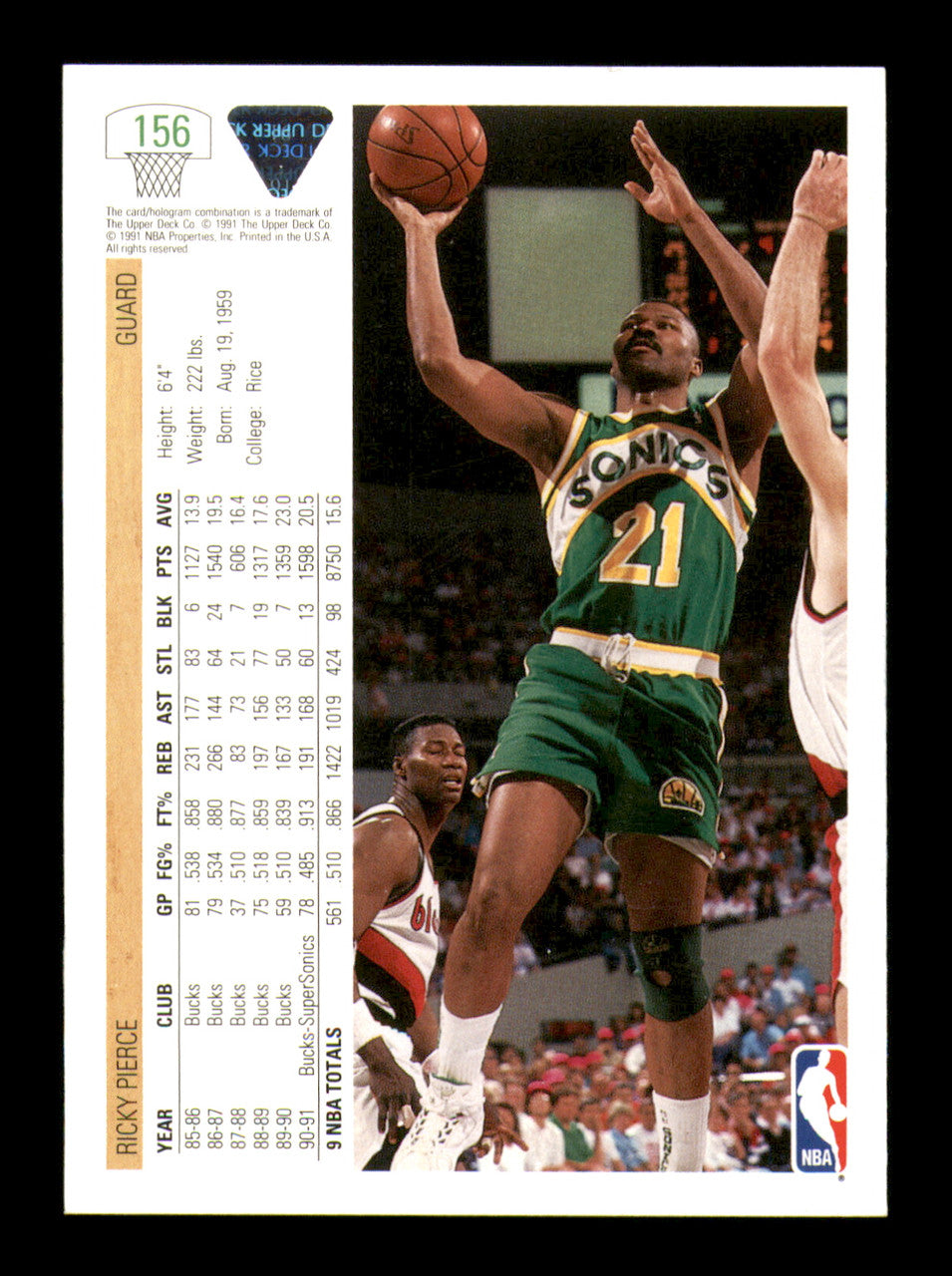 Ricky Pierce Autographed 1991-92 Upper Deck Card #156 Seattle Supersonics SKU #241917