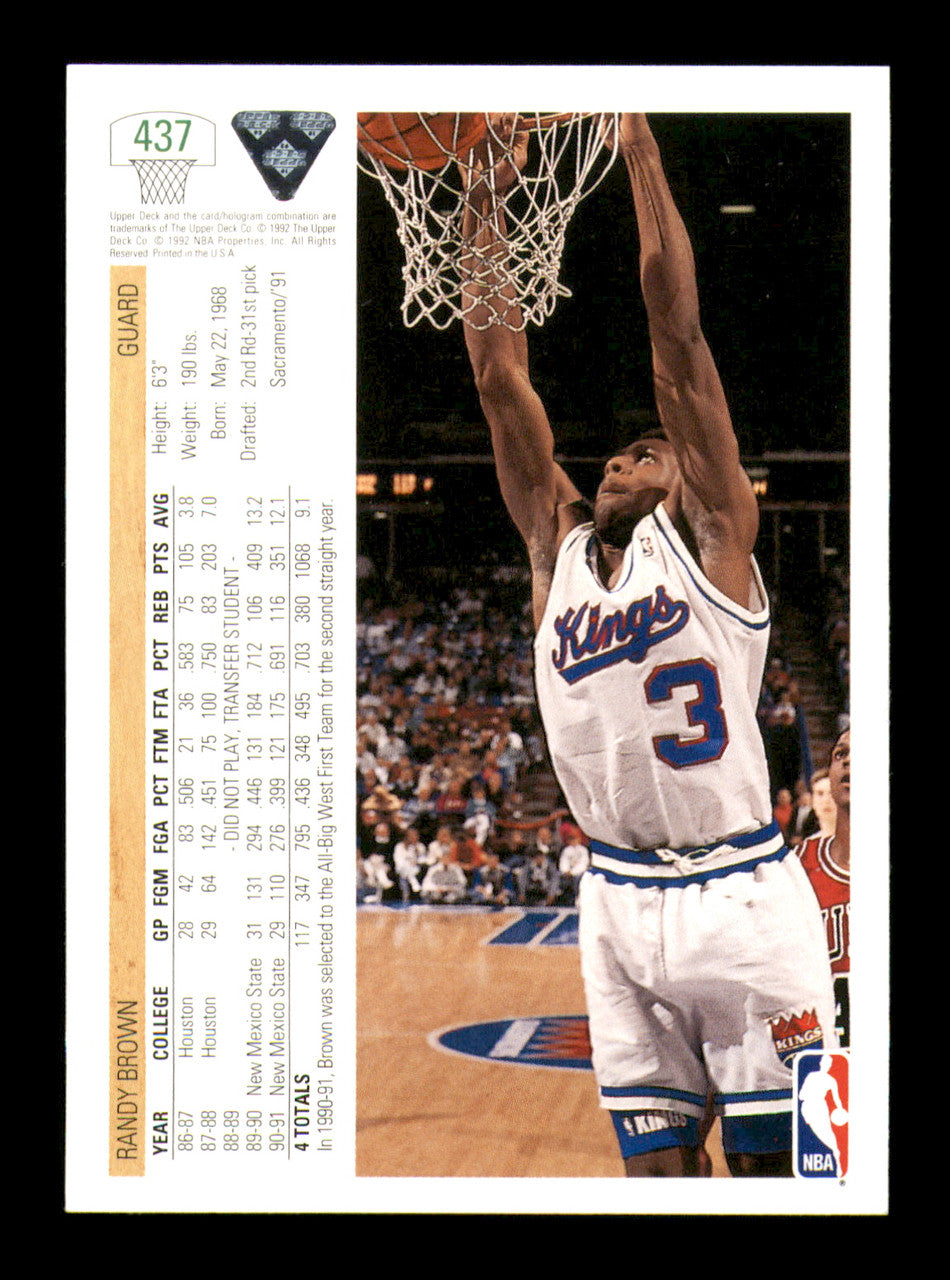 Randy Brown Autographed 1991-92 Upper Deck Card #437 Sacramento Kings SKU #241922