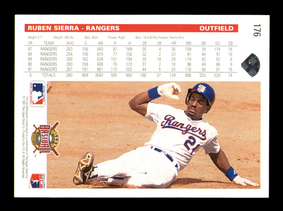 Ruben Sierra Autographed 1992 Upper Deck Card #176 Texas Rangers SKU #241938