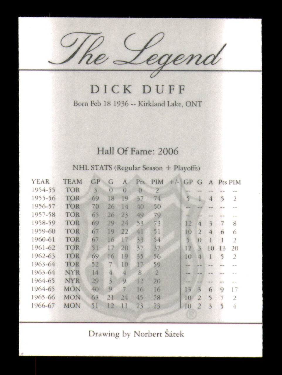 Dick Duff Autographed The Legend Card Toronto Maple Leafs SKU #242011