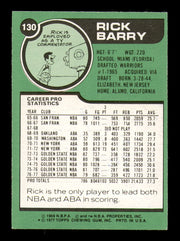 Rick Barry Autographed 1977-78 Topps Card #130 Golden State Warriors SKU #242037