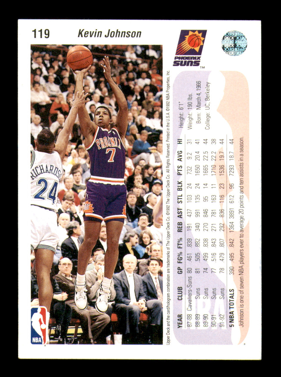 Kevin Johnson Autographed 1992-93 Upper Deck Card #119 Phoenix Suns SKU #242068