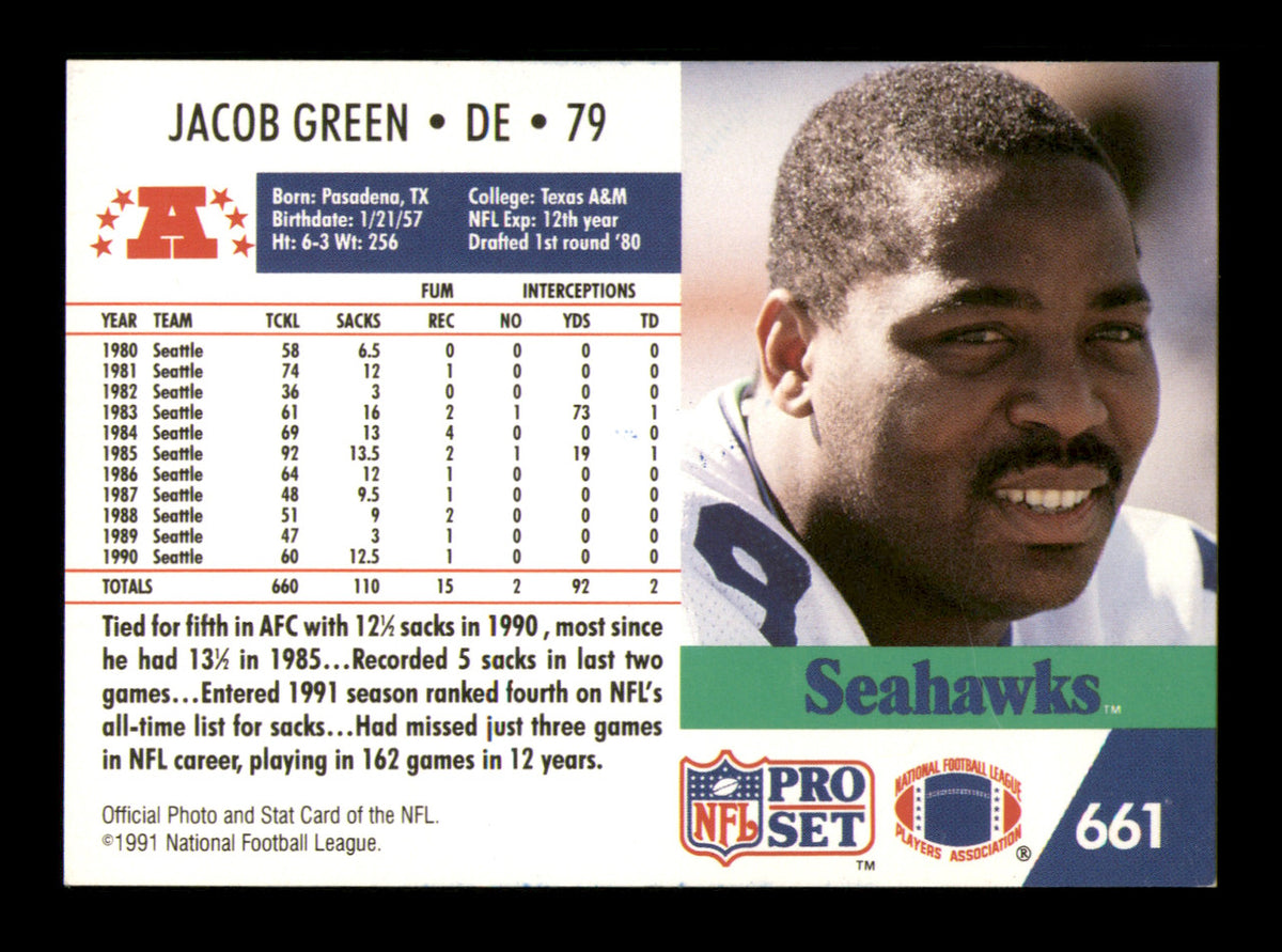 Jacob Green Autographed 1991 Pro Set Card #661 Seattle Seahawks SKU #242084