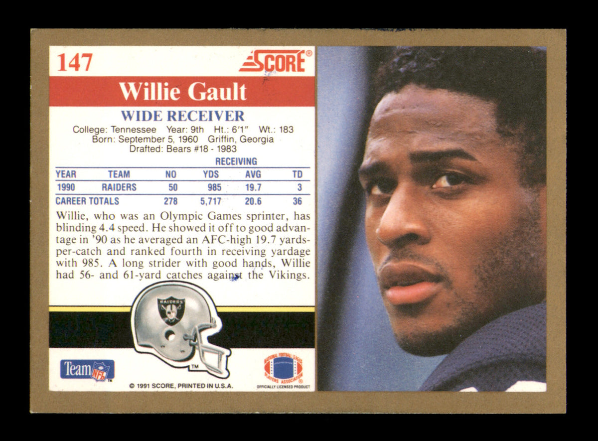 Willie Gault Autographed 1991 Score Card #147 Los Angeles Raiders SKU #242094