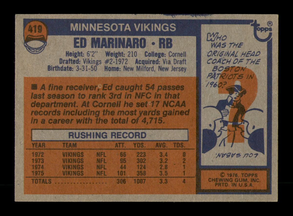 Ed Marinaro Autographed 1976 Topps Card #419 Minnesota Vikings SKU #242127