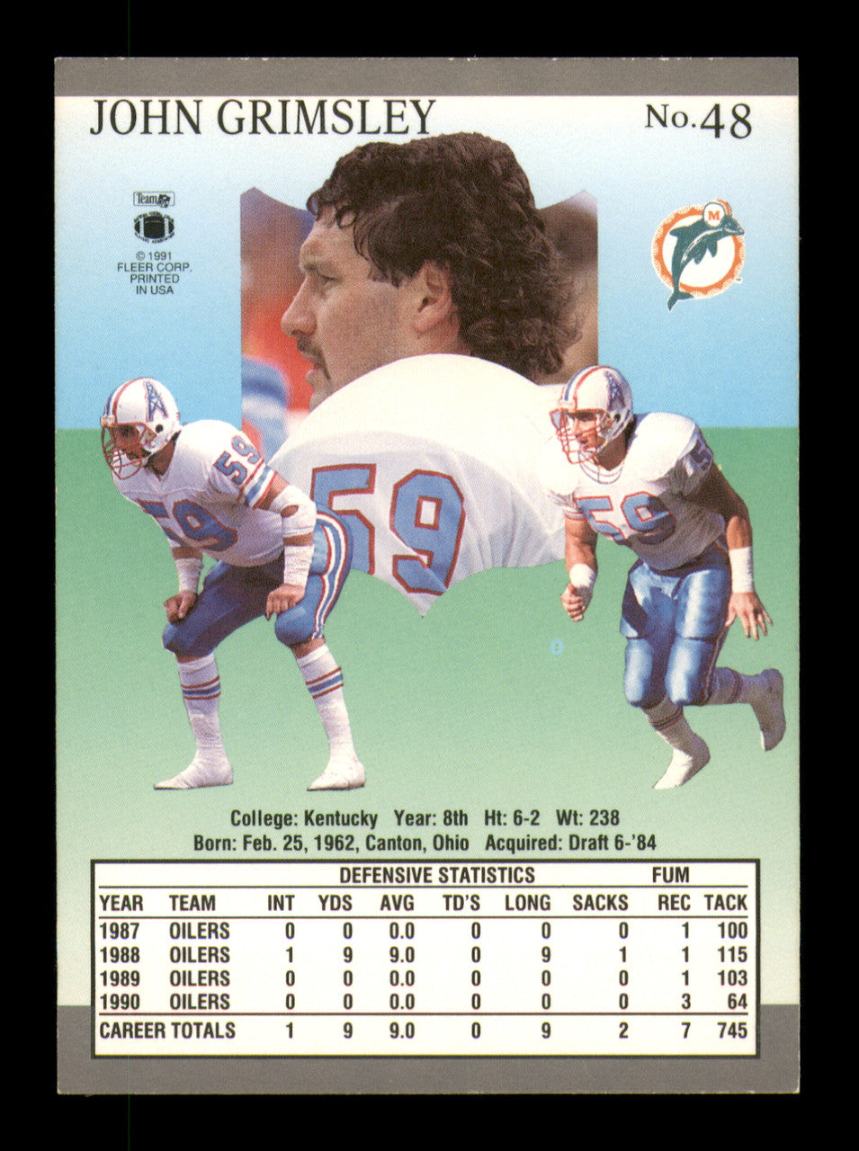 John Grimsley Autographed 1991 Fleer Ultra Card #48 Miami Dolphins SKU #242129