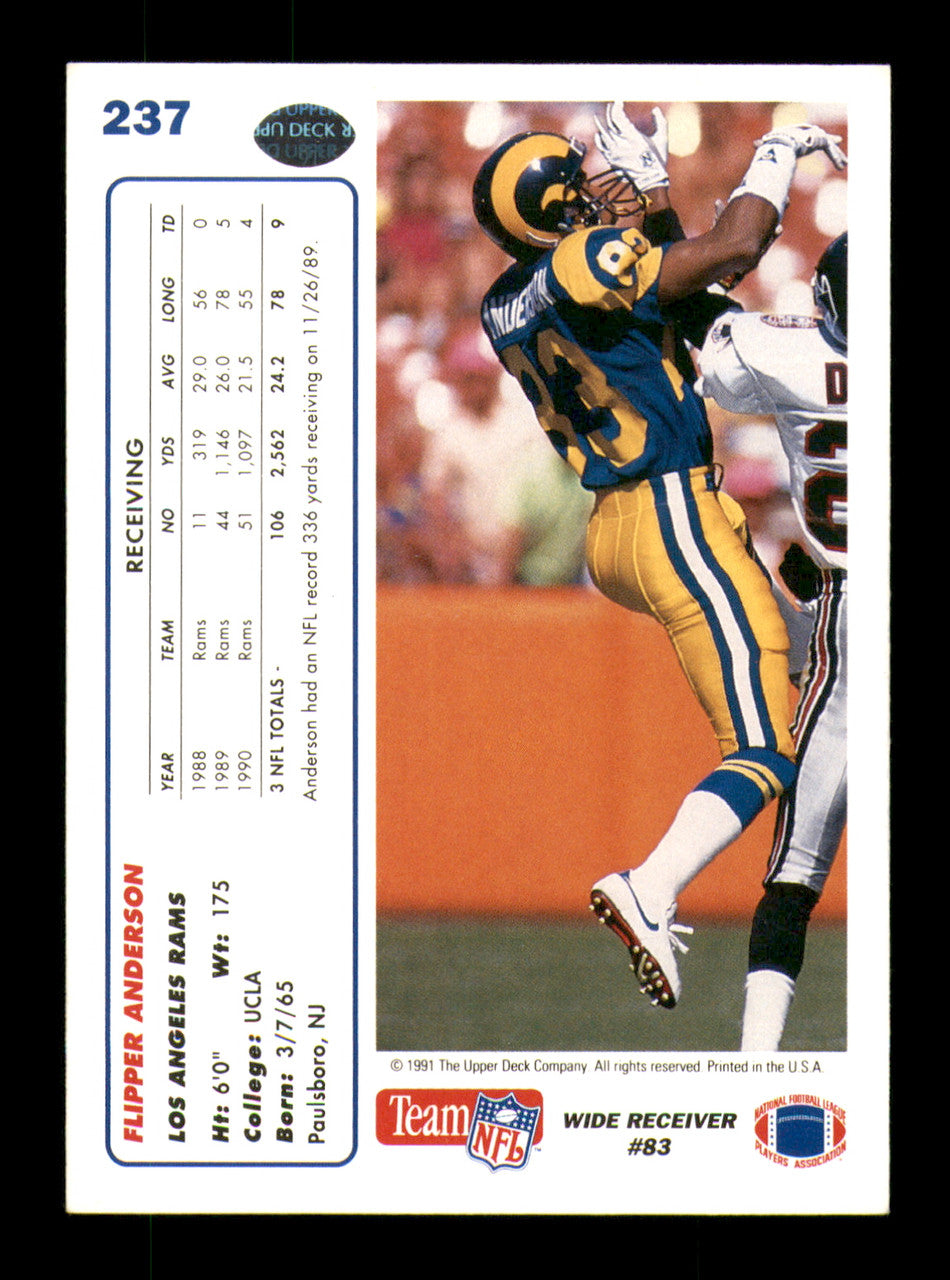 Flipper Anderson Autographed 1991 Upper Deck Card #237 Los Angeles Rams SKU #242132