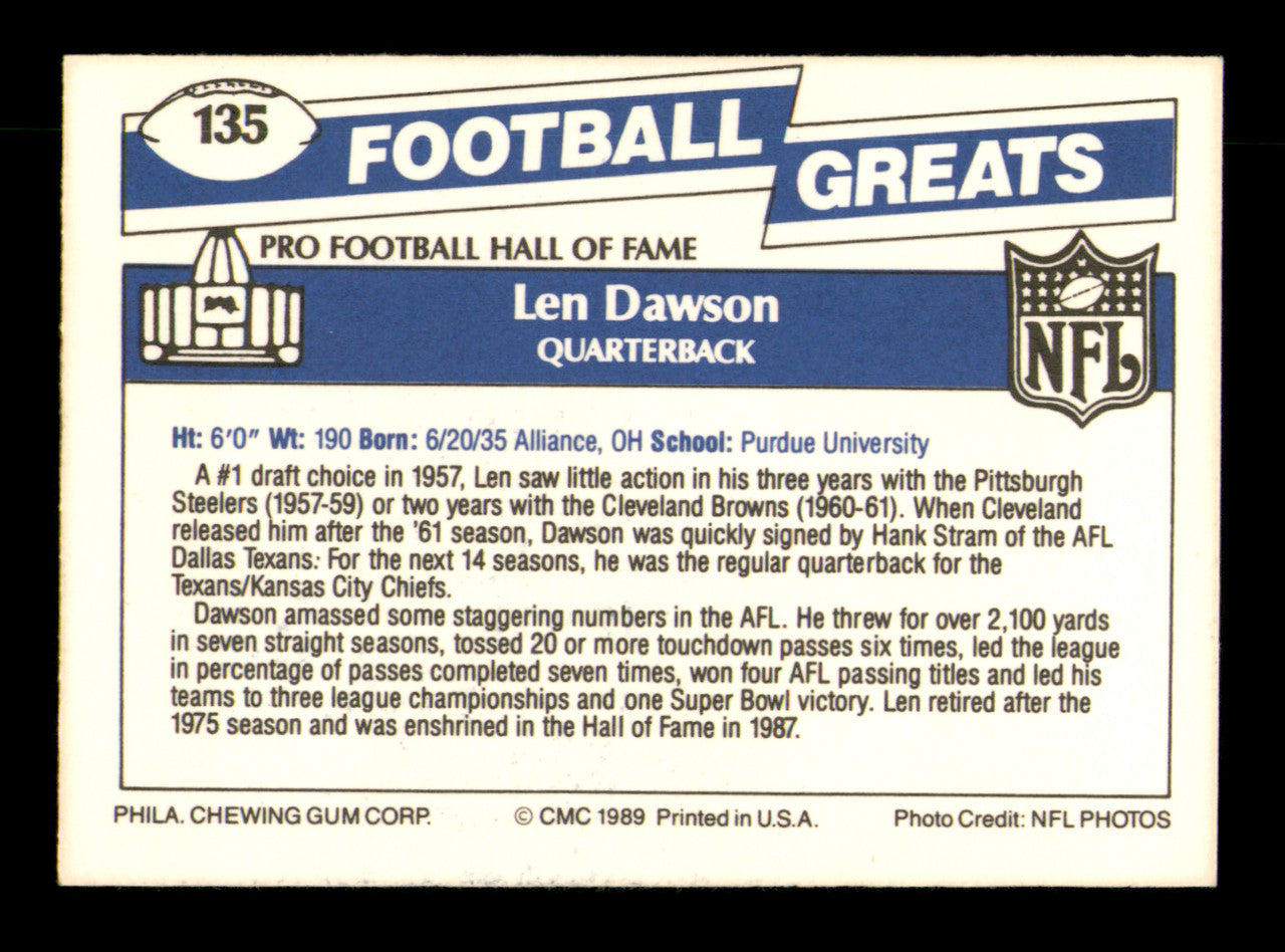 Len Dawson Autographed 1989 Swell Card #135 Kansas City Chiefs SKU #242142