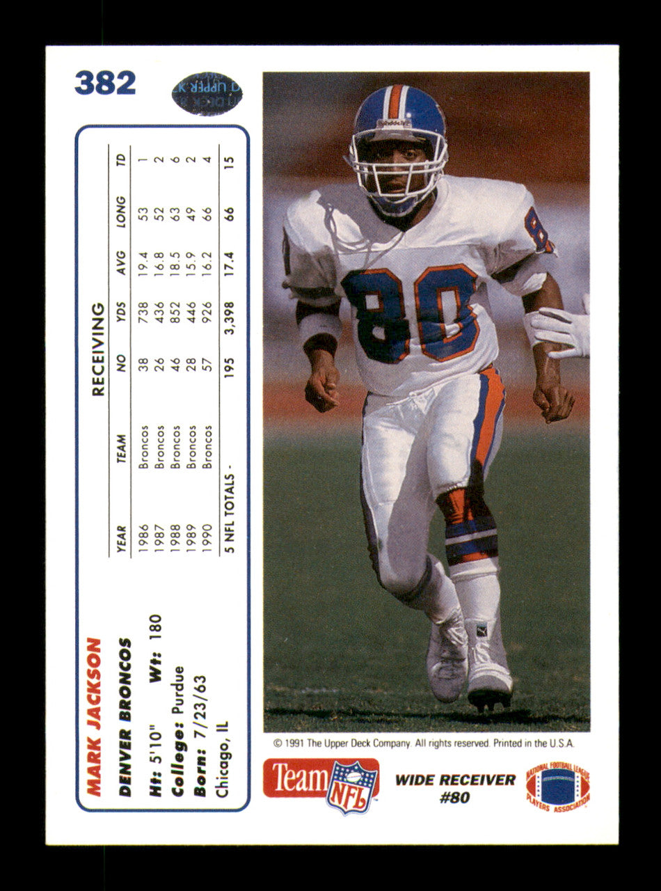 Mark Jackson Autographed 1991 Upper Deck Card #382 Denver Broncos SKU #242159