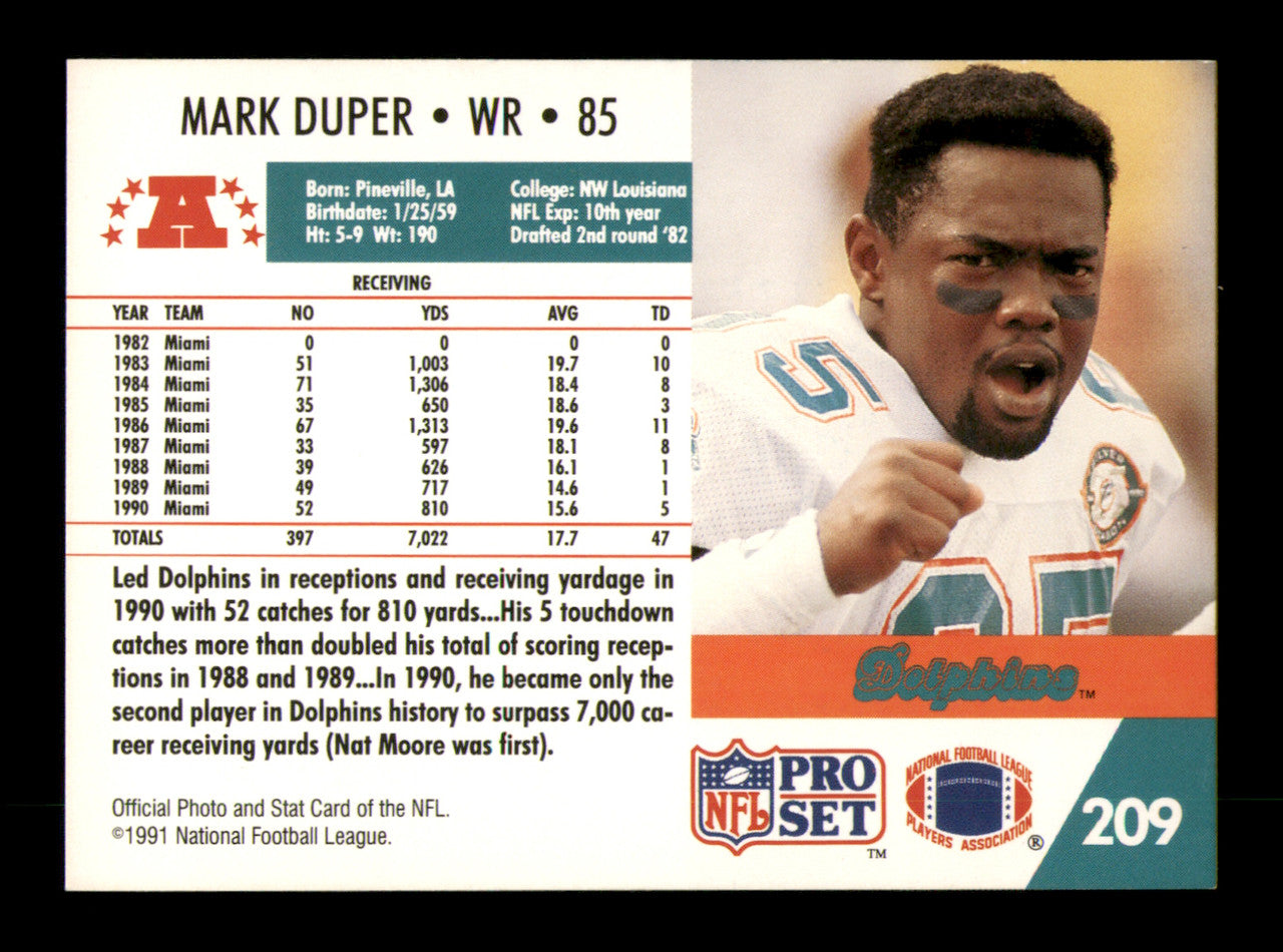 Mark Duper Autographed 1991 Pro Set Card #209 Miami Dolphins SKU #242163