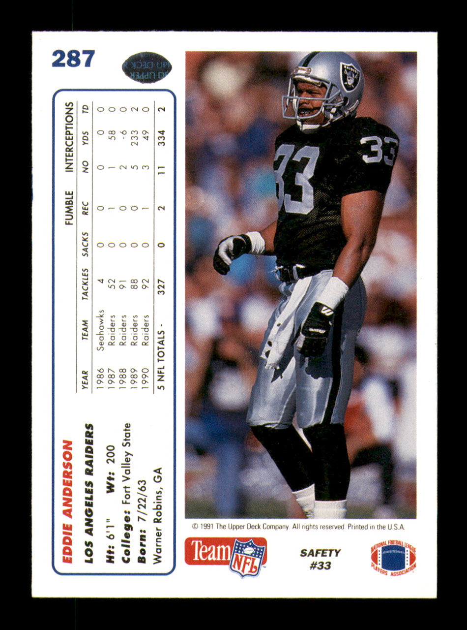 Eddie Anderson Autographed 1991 Upper Deck Card #287 Los Angeles Raiders SKU #242171