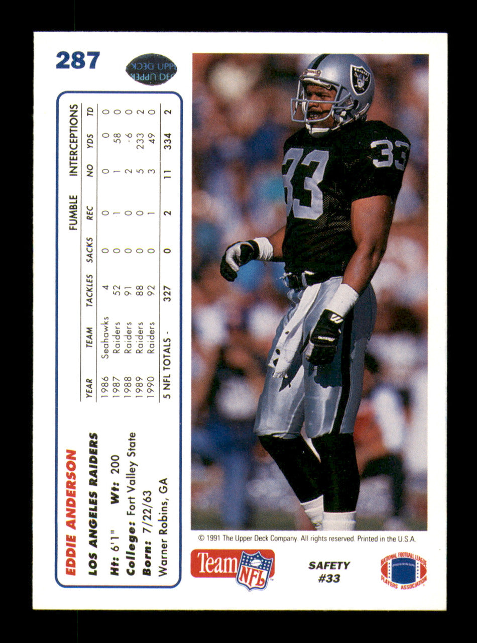 Eddie Anderson Autographed 1991 Upper Deck Card #287 Los Angeles Raiders SKU #242172