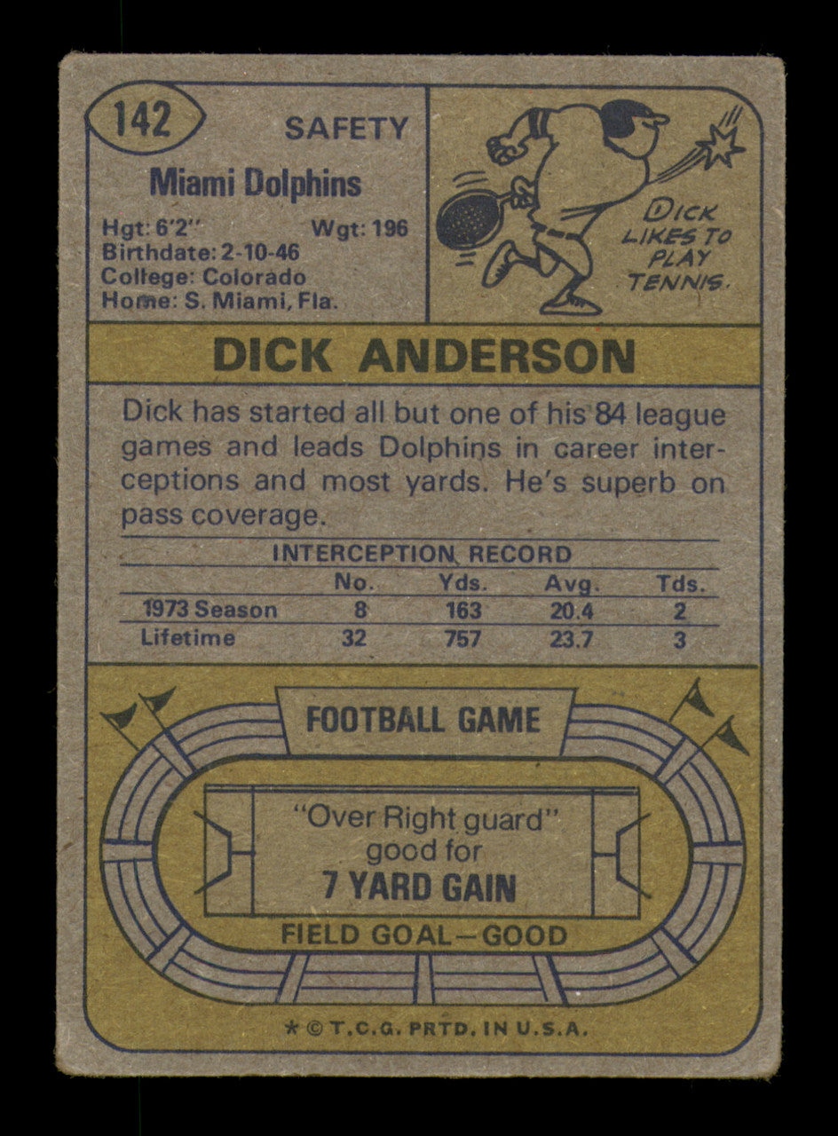 Dick Anderson Autographed 1974 Topps Card #142 Miami Dolphins SKU #242189