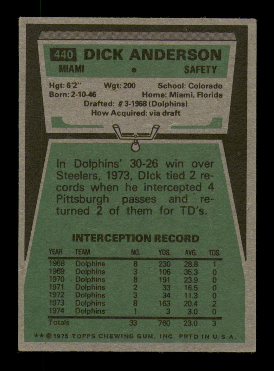 Dick Anderson Autographed 1975 Topps Card #440 Miami Dolphins SKU #242192
