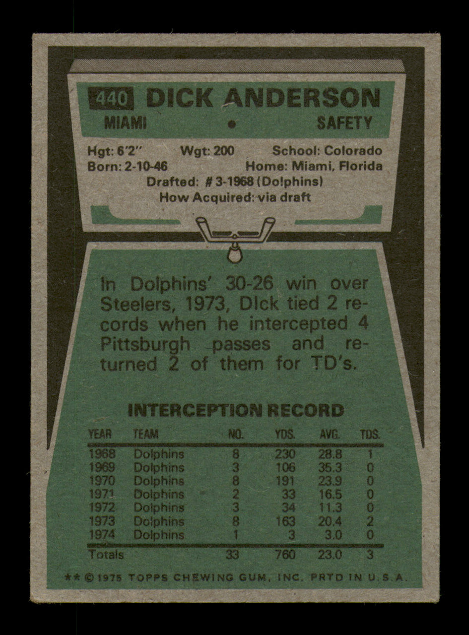 Dick Anderson Autographed 1975 Topps Card #440 Miami Dolphins SKU #242193