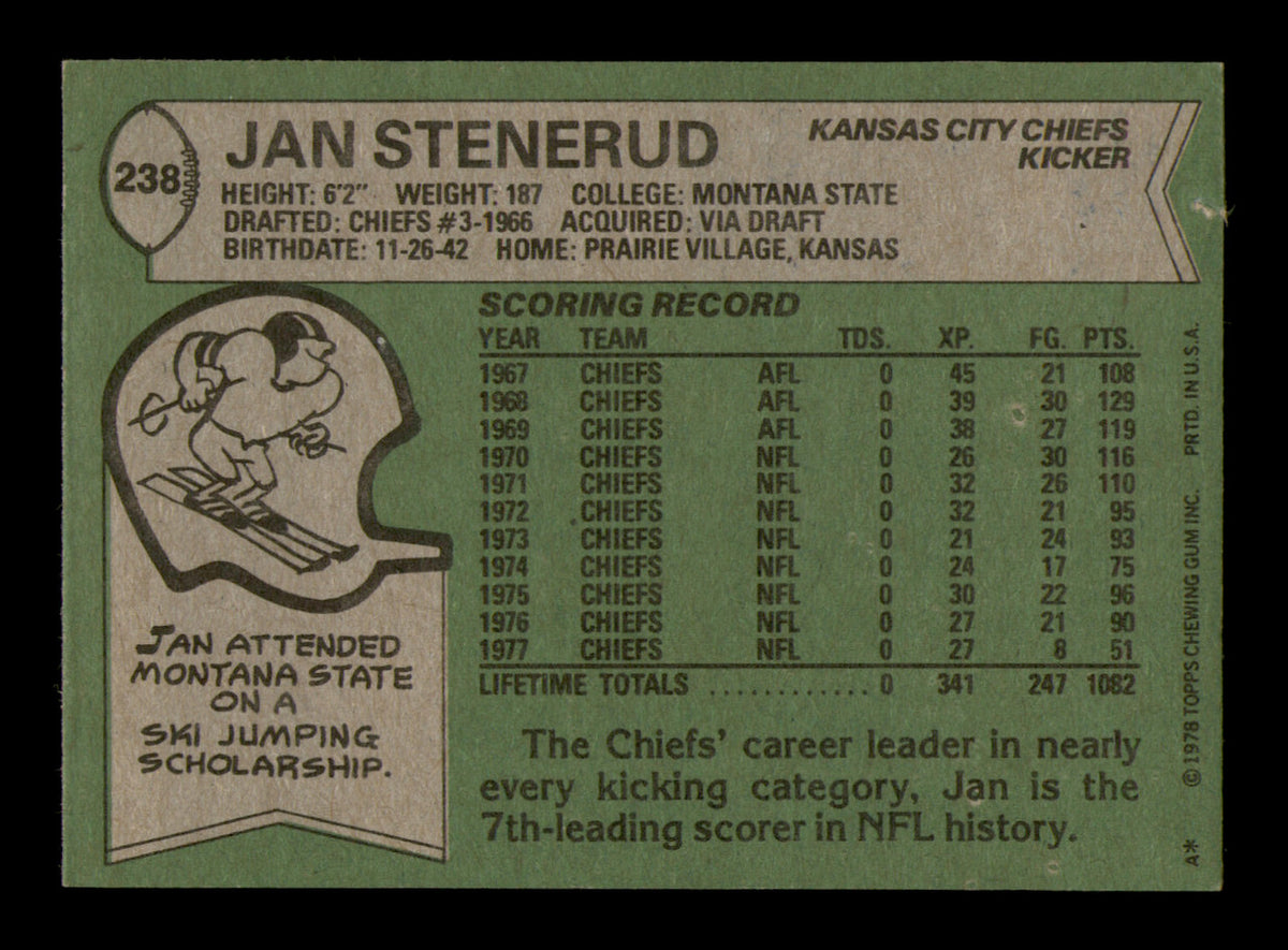 Jan Stenerud Autographed 1978 Topps Card #238 Kansas City Chiefs SKU #242218