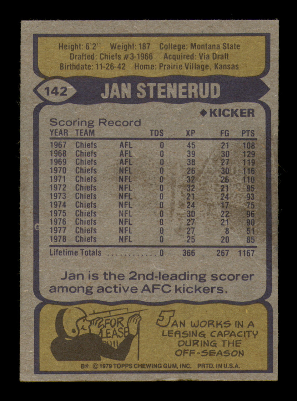 Jan Stenerud Autographed 1979 Topps Card #142 Kansas City Chiefs SKU #242224