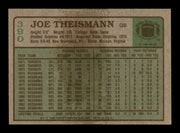 Joe Theismann Autographed 1984 Topps Card #390 Washington Redskins SKU #242247