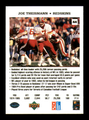 Joe Theismann Autographed 1991 Domino's Upper Deck Card #44 Washington Redskins SKU #242250