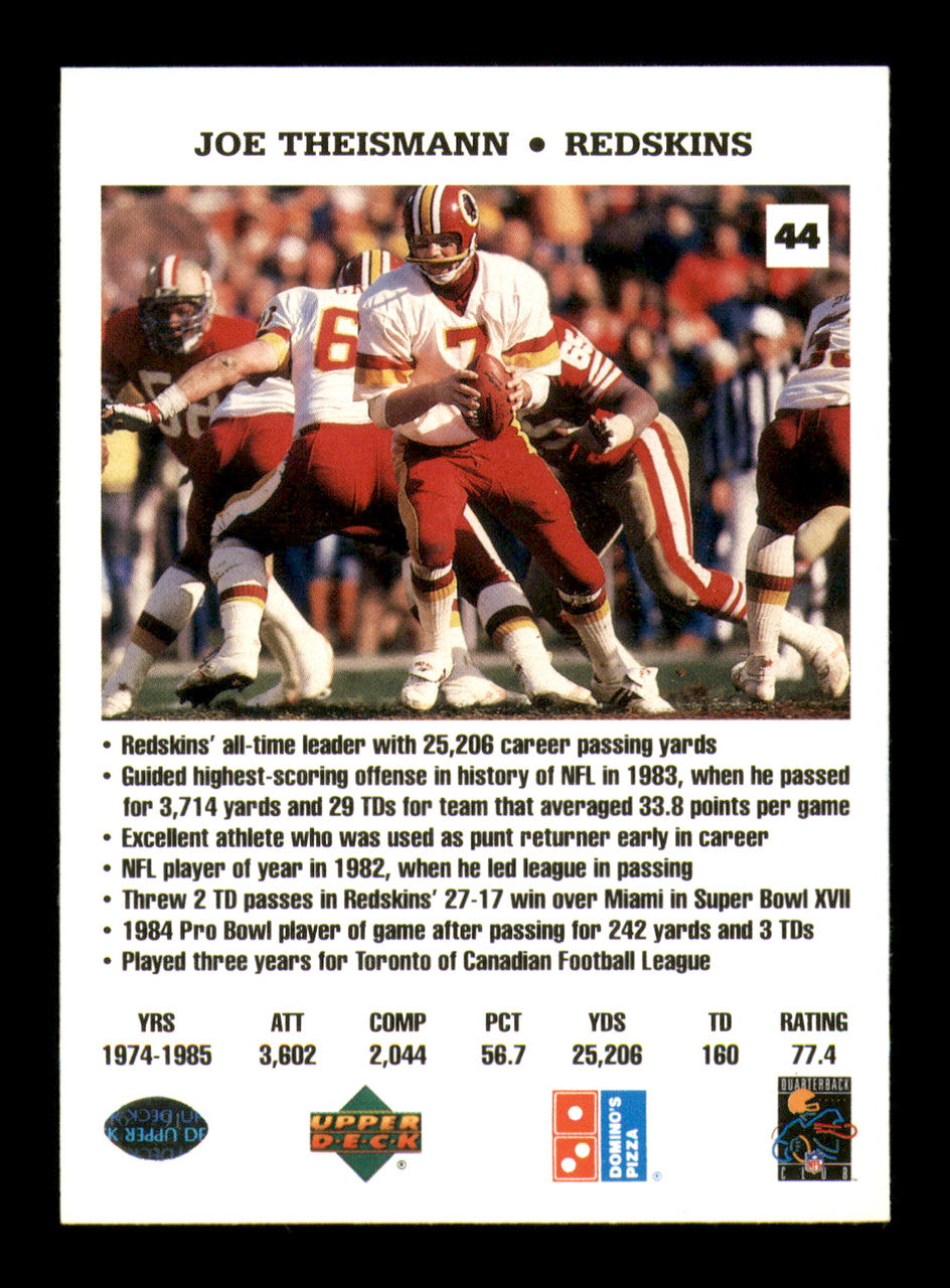 Joe Theismann Autographed 1991 Domino's Upper Deck Card #44 Washington Redskins SKU #242250