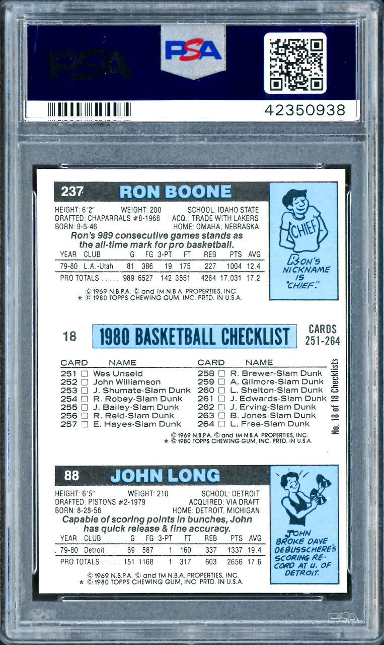 Magic Johnson Autographed 1980-81 Topps Card #18 Los Angeles Lakers Auto Grade Gem Mint 10 PSA/DNA #42350938
