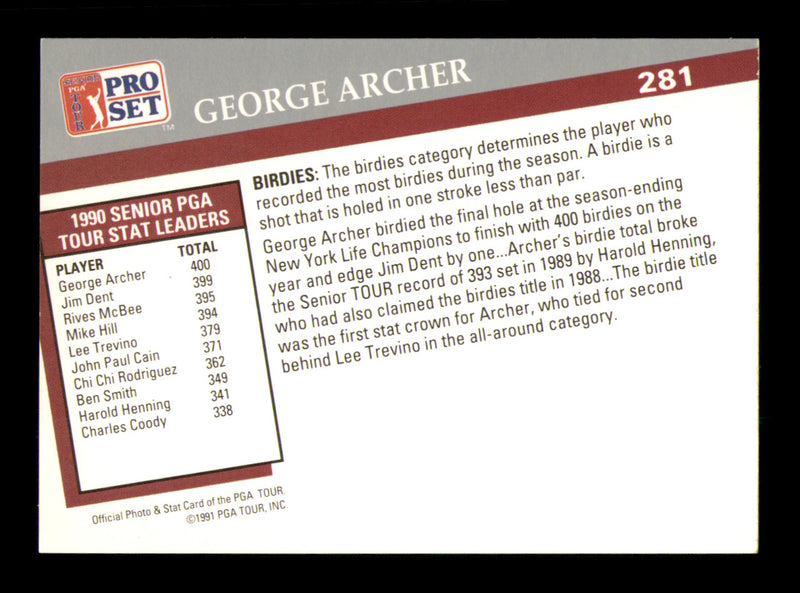 George Archer Autographed 1991 Pro Set Card #281 SKU #231089